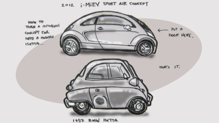 Mitsubishi Is One Door Away From Making A Modern Isetta